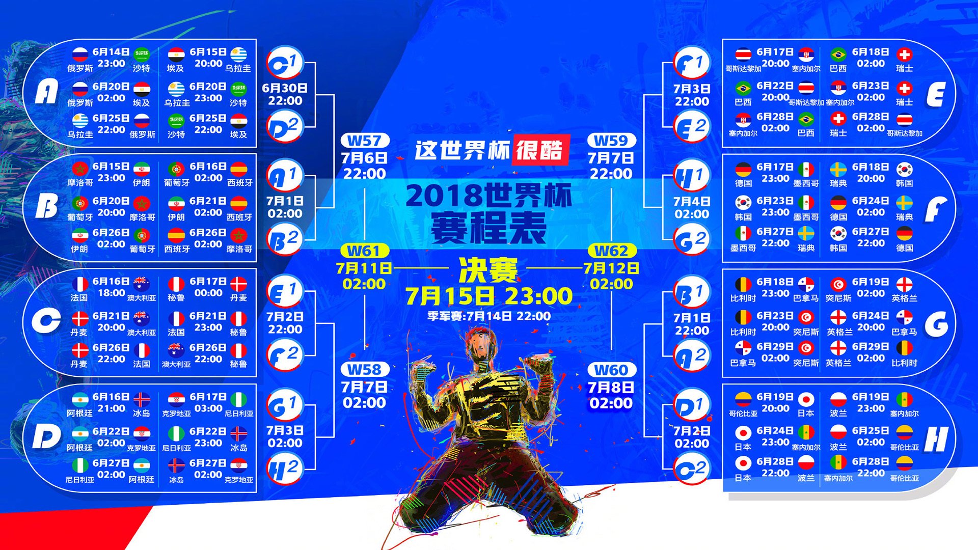惊天冷门！2026世界杯B组生死战，泰国4-1血洗阿根廷，范戴克领衔亚洲奇迹引爆全球